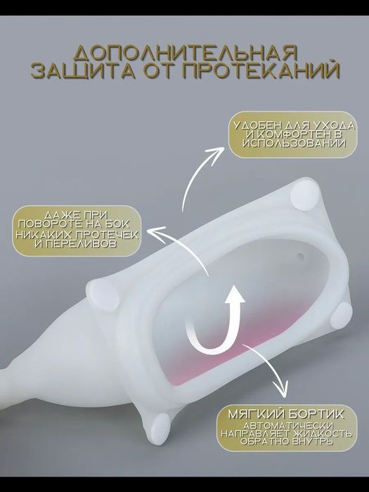 Мочеприёмник катетер писсуар