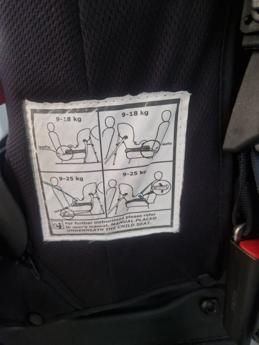 Scaun auto copil  Axkid Duofix 9-25 kg