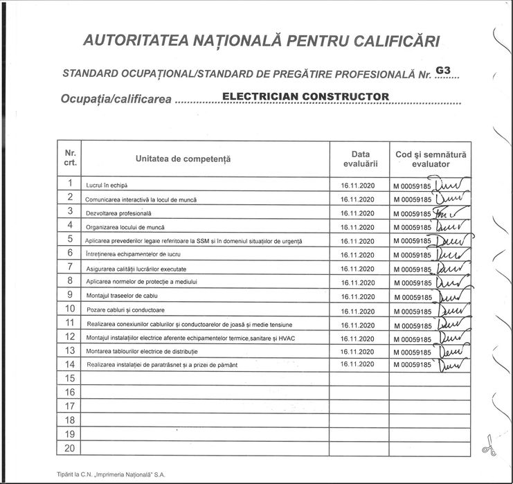 Cursuri de calificare pe meserii