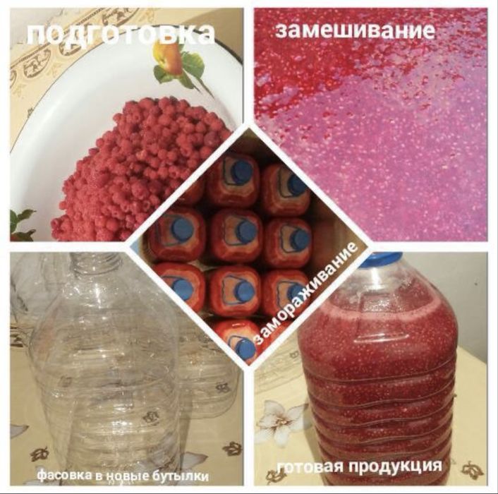 Малиновое варенье