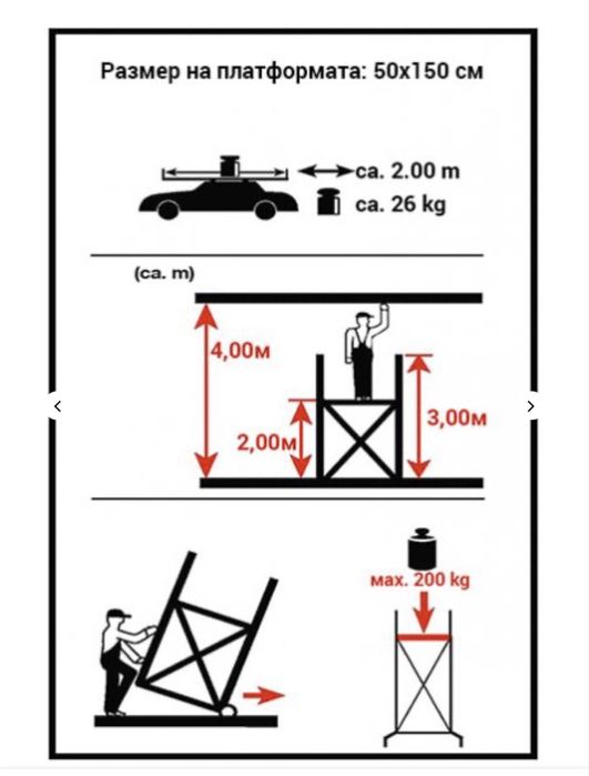Алуминиево скеле Aron  AS 300