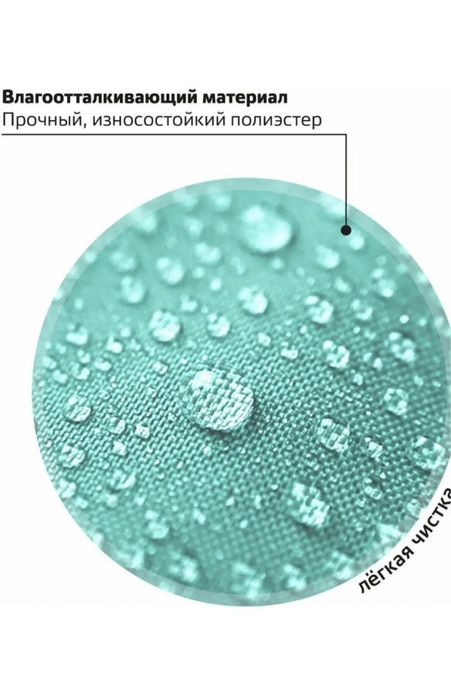 Продам рюкзак сумка ранец