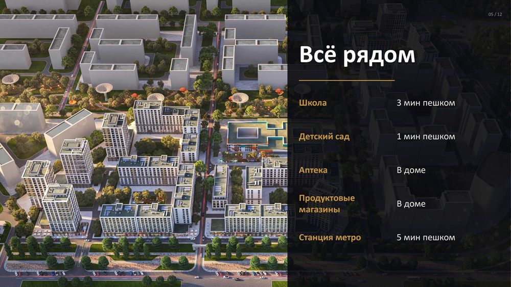 Новостойки от застройщика NRG-BIgroup| от 992 уе кв.м.