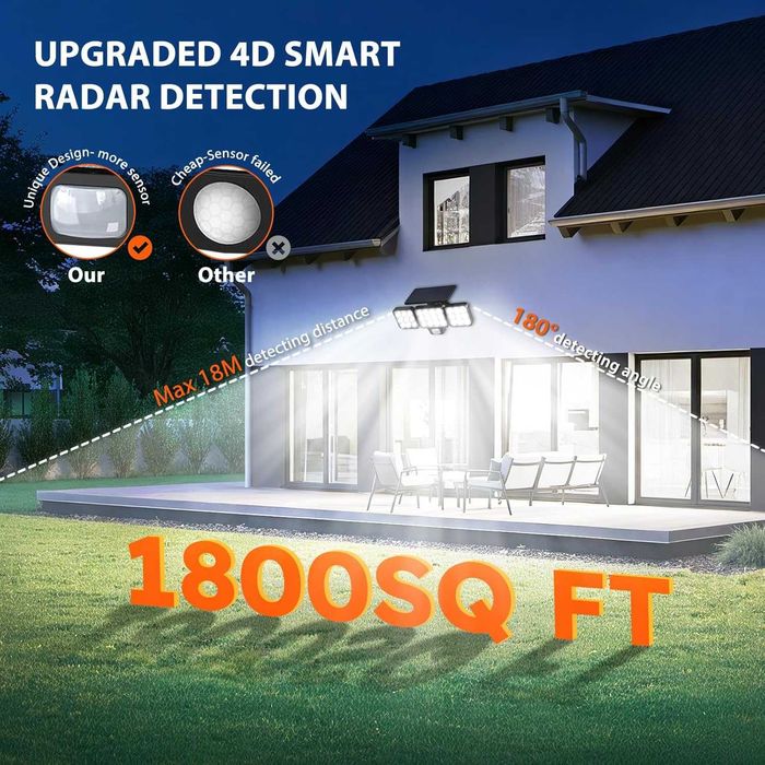 Соларна LED лампа с датчик за движение 3500LM външна IP65