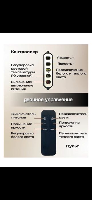 Лампа луна .   .    .     .