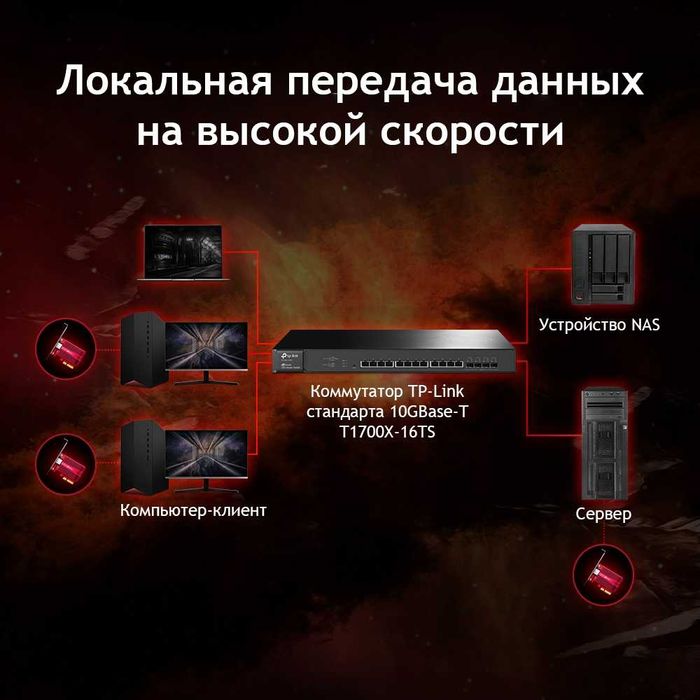 TP-Link TX401/201/ Сетевой адаптер PCI Express 10 Гбит/с  1.4