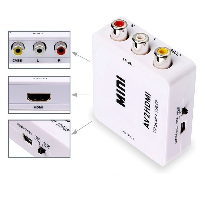 Конвертер HDMI к AV / AV к HDMI