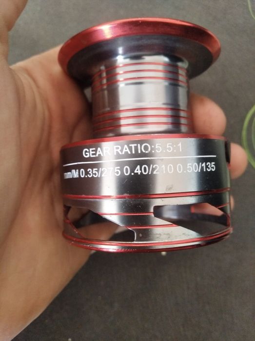 Причина почему продаю не понравилось