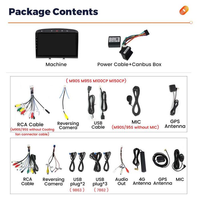 NAVIGATIE Android 14 Peugeot 308 2007 2013 1/8 Gb Waze CarPlay CAMERA