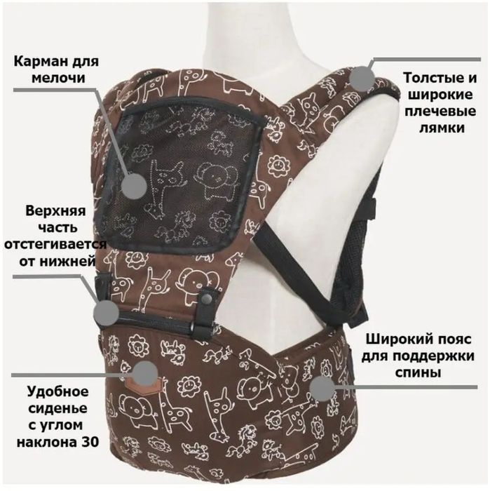 Продам эргорюкзак, хипсит, переноска для детей