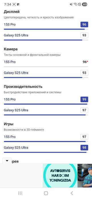 Xiaomi 15S pro 16/512 karbon