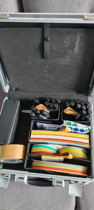 Набор для тренинга Neuland  чемодан для фассилитации