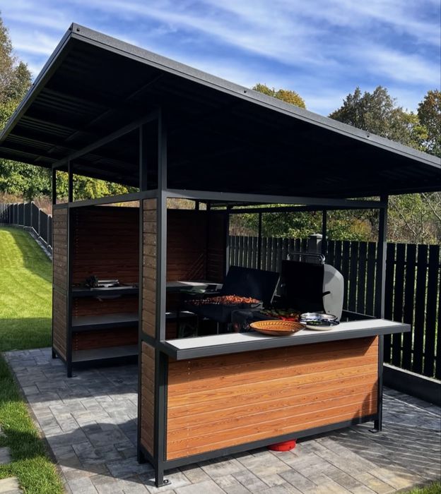 Мангалные зоны, мангал