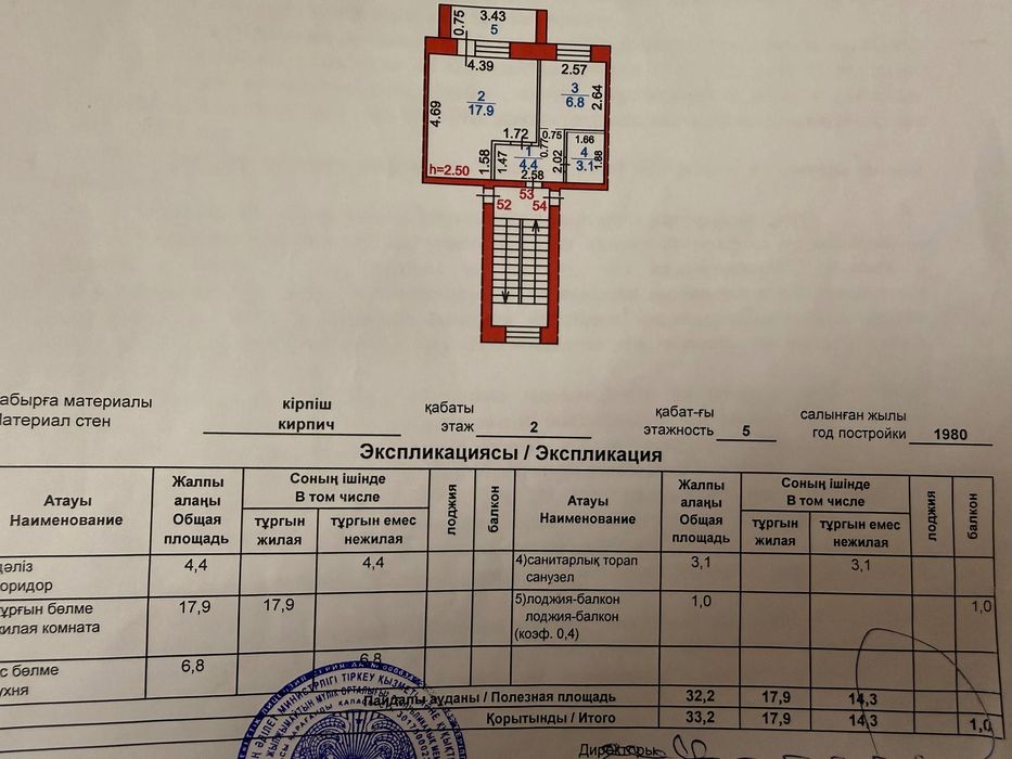 1комнатная квартира в Сортировке