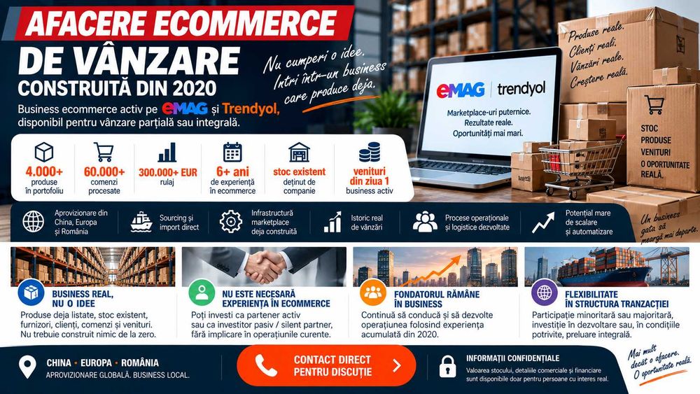 Se vinde Afacere ACTIVA de eCommerce EMAG + TRENDYOL cu 4000 de produse