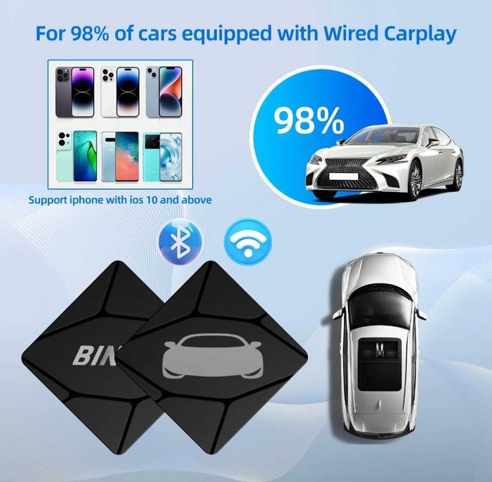 Binize 2-in-1 для CarPlay и Android Auto