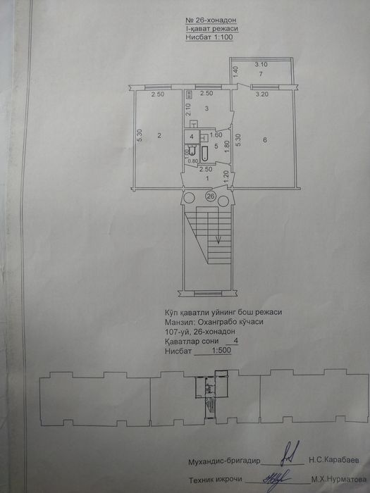 Срочно продается
