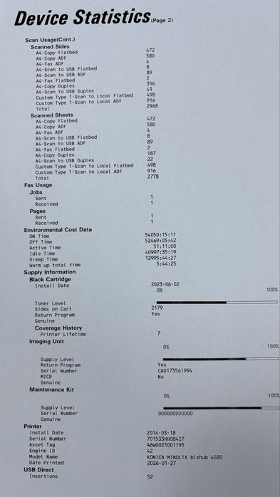 Imprimnata Multifunctionala Konica Minolta bizzhub 4020