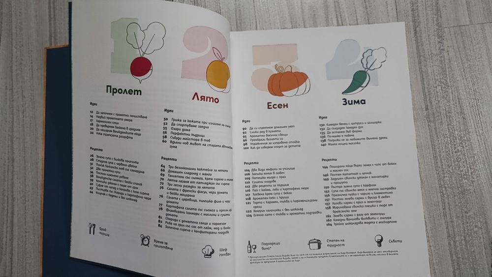 Разпродажба на стари и нови книги
