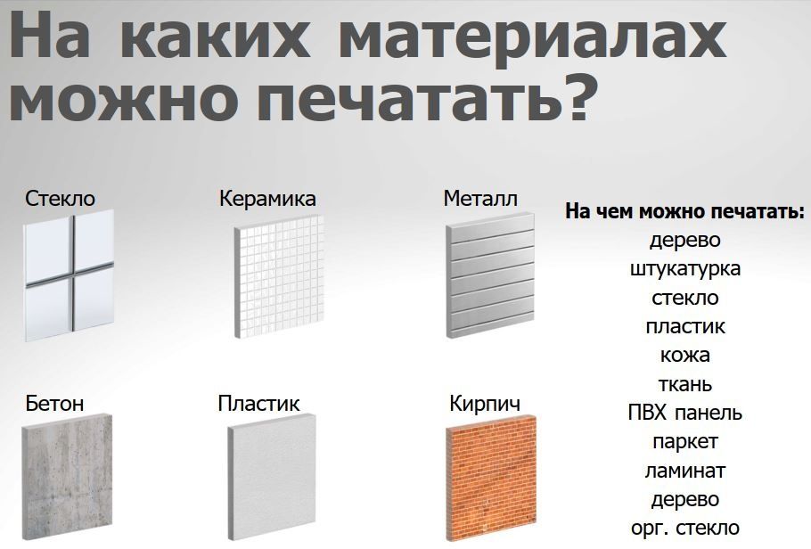 Принтер для печати на поверхностях