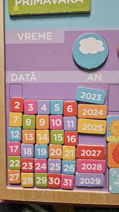 Calendar magnetic vremea pt copii - Educlass in limba romana