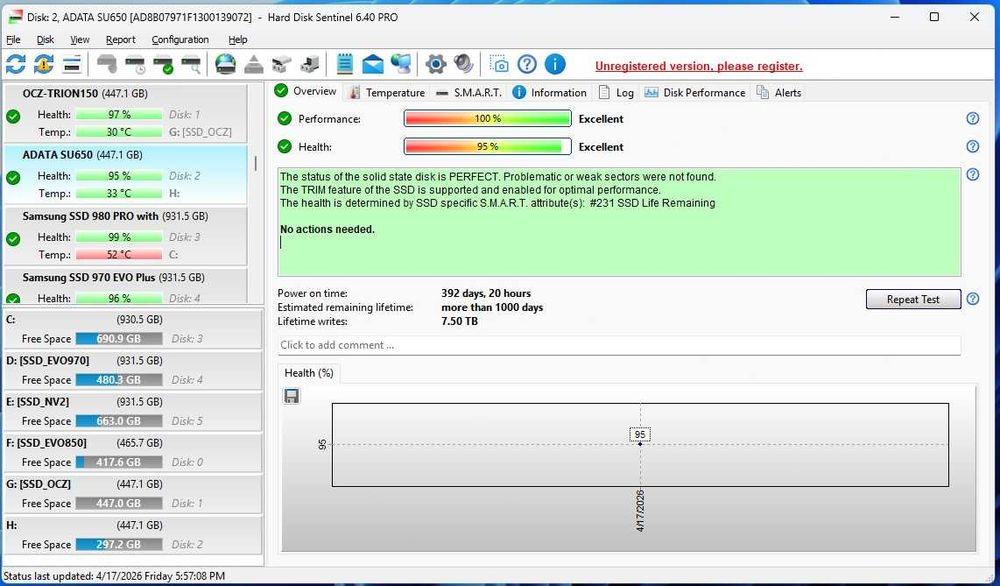 SSD Adata SU650 480 GB