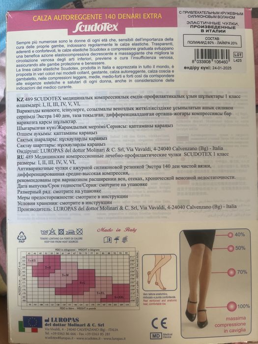 Компрессионные чулки