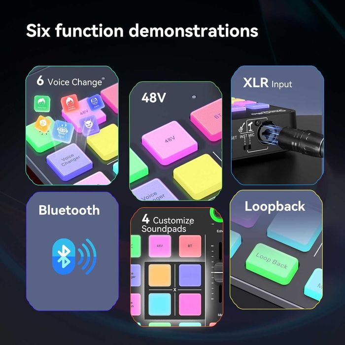 OneOdio Solocaster Геймърски аудио миксер - 5-канален интерфейс