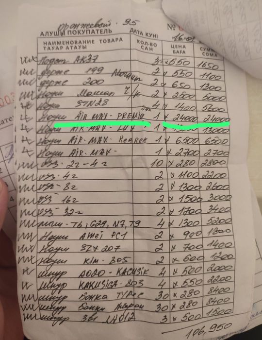 Airpods Max наушники