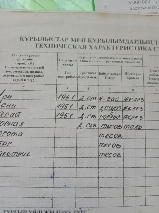 Продам дом в рабочем