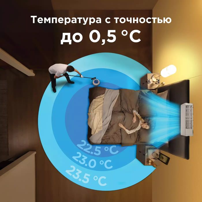 Midea BreezeleSS E— кондиционер без сквозняков, пыли и вирусов