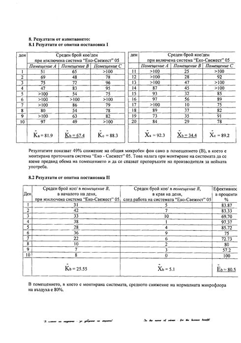 Рекуператор реверсивен вентилатор на въздух MMotors Еко-Свежест 01-LUX