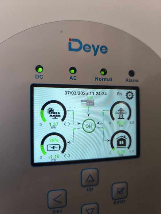Instalatii electrice si sisteme fotovoltaice