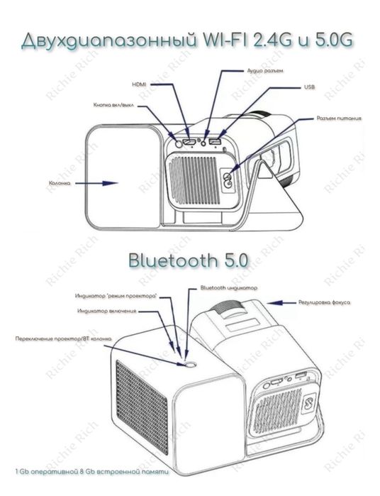 Проектор SU-YOSD HY-360plus KTV