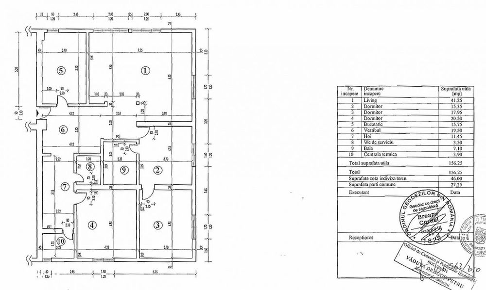 Penthouse exclusivist Herastrau | 156 mp | Prima inchiriere | Parcare