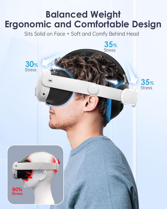 Curea Maecker VR compatibilă cu Quest 3/ Quest 3S,sigilat