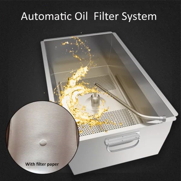 KFC ускунаси, KFC uskunasi