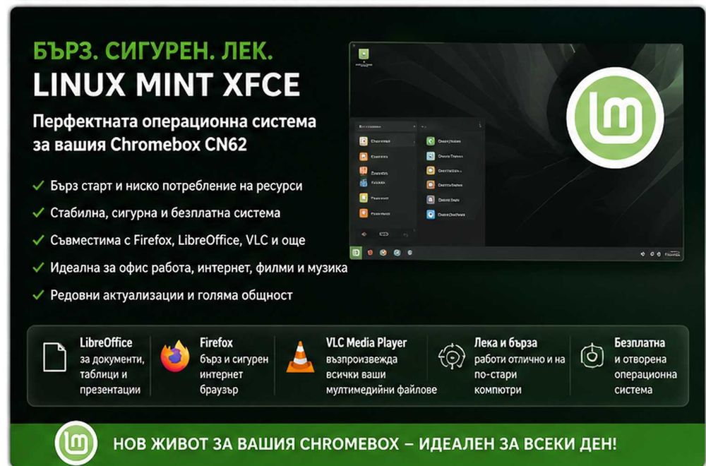 Мини компютър ASUS Chromebox Intel® CN