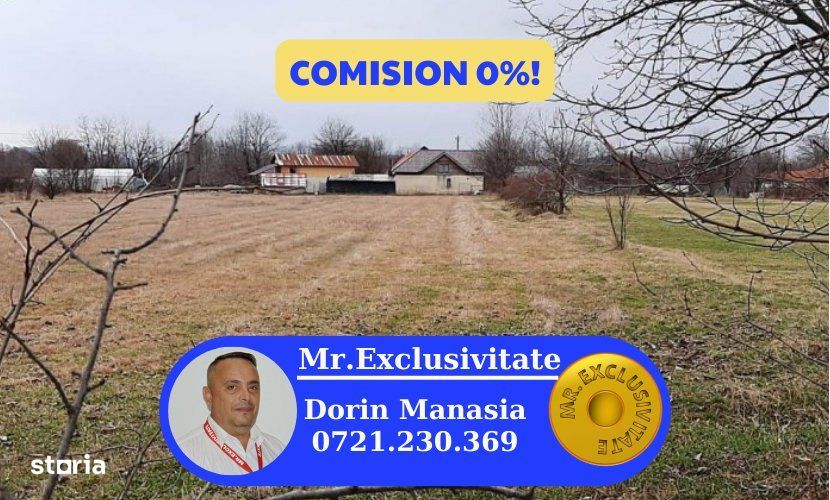 Teren Intravilan Polovragi - Strada Izvoarele