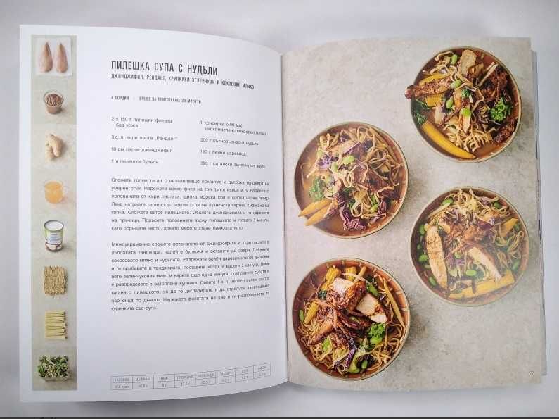 Джейми Оливър - 7 начина