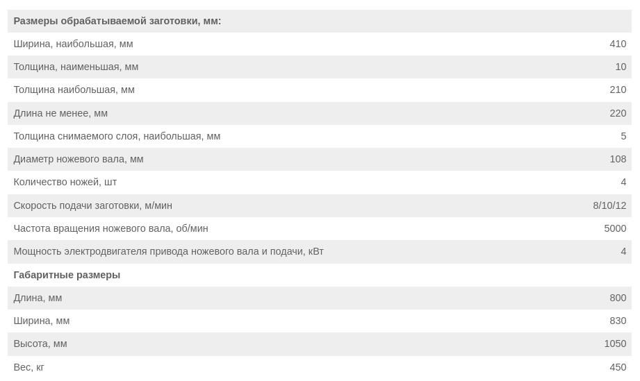Станок рейсмусовый DELTAMACHINERY DWT-104H