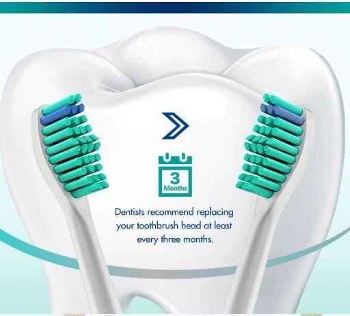 ЗАРЯДНО ГЛАВИ КАЛЪФ за четка за зъби PHILIPS SONICARE. Филипс Соникеър