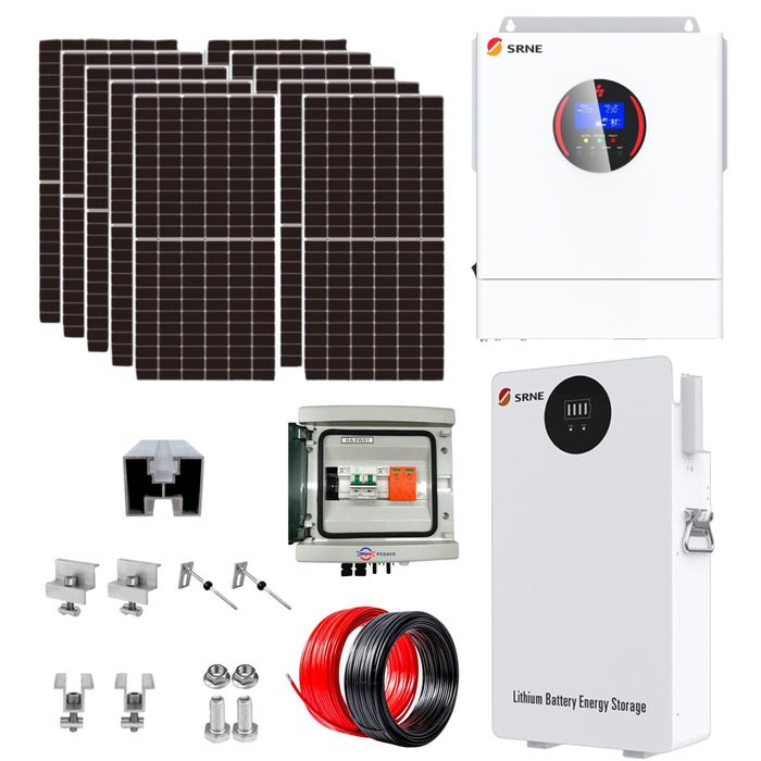 KIT FOTOVOLTAIC  – Panouri solare, sisteme fotovoltaice
