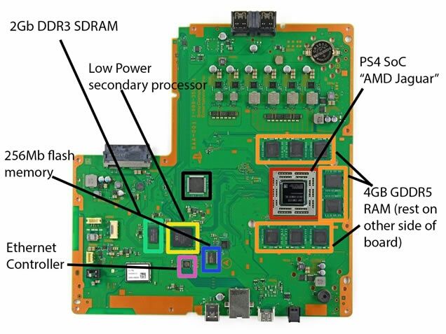Reparatii-resoftare ps3.,4