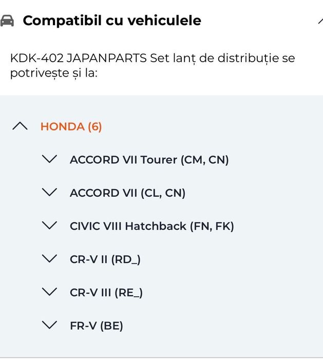 Set lanț de distribuție