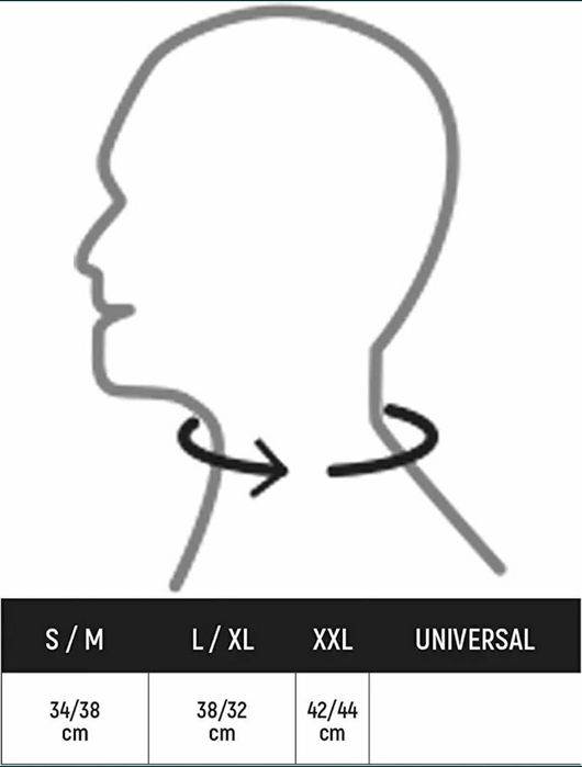 Guler cervical moale