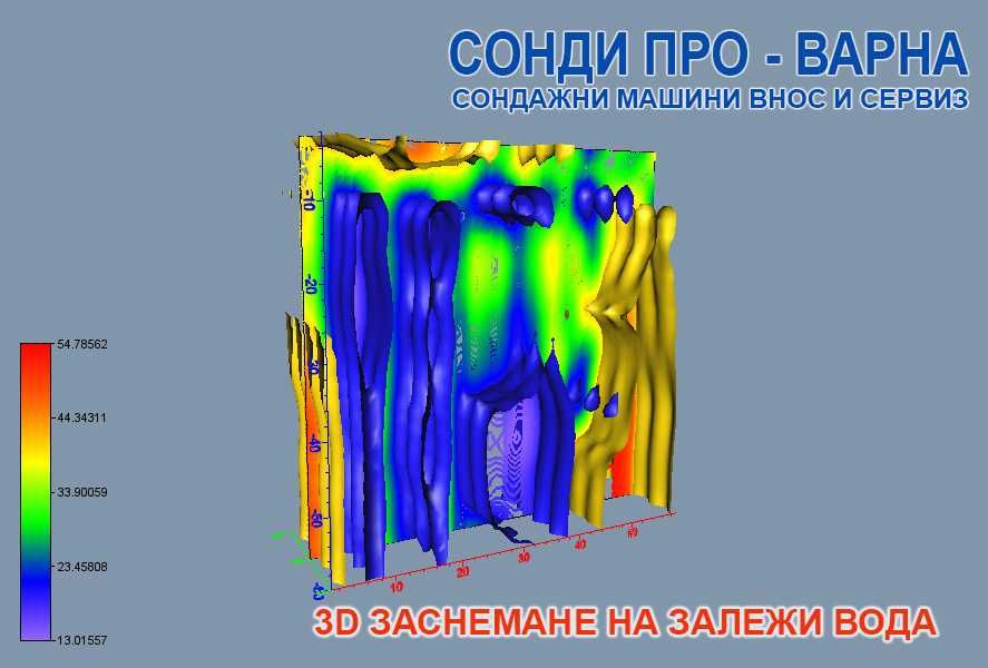 3D заснемане до 600 м за подводни води, кухини, метали, кабели=1200лв