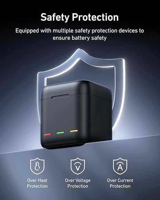 TELESIN Endurance батерии и зарядно GoPro 13