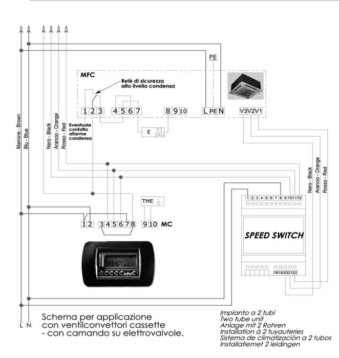 Controler  Ventiloconvectoare Termostat
SABIANA TMO-503-SV2 AUTOMAT