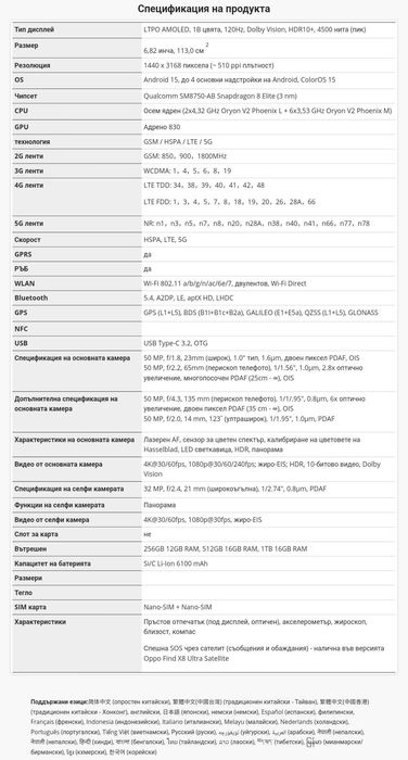 Oppo Find X8 Ultra 5G Dual sim 6100mAh батерия 2 години гаранция